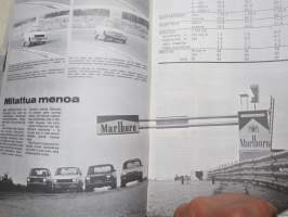 Datsun Cherry, Fiat 127, Peugeot 104, Renault 5 TL - Tekniikan Maailma 1972 nr 20 vertailu, eripainos 1973