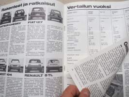 Datsun Cherry, Fiat 127, Peugeot 104, Renault 5 TL - Tekniikan Maailma 1972 nr 20 vertailu, eripainos 1973