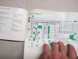Fiat 127 1975 -käyttöohjekirja