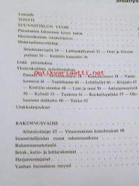 Rakennettiin toivekoti