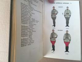 Finlands Allmänna Kalender 1920