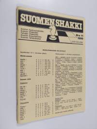 Suomen shakki nro 11/1990
