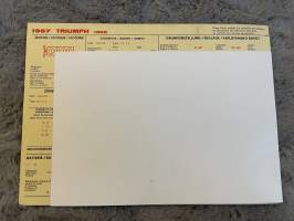 Triumph 1967 1300 -säätöarvokortti / multingual
