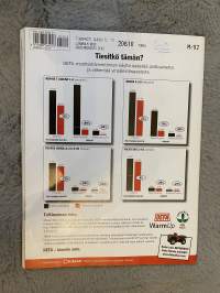 Tuulilasi 2005 nr 12 - Testi: Kia Rio: Ei mitään vikaa, MM-ralli: Mikä meni pieleen?, Biopolttoaineet: Suomi viivyttelee, Miniautovertailu, ym.