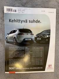 Tuulilasi 2007 nr 8 - Mazda MX-5 kolme sukupolvea, Helteessä, Prätkä haastaa auton, ym.