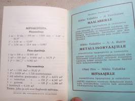 Metsätyöntekijöille - ammattitietoa kysymyksinä ja vastauksina