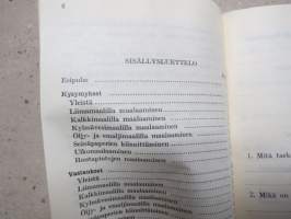 Maalareille - ammattitietoa kysymyksinä ja vastauksina