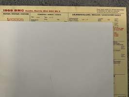 BMC Austin, Morris Mini 850 Mk II 1969  -technical specifications, multilingual