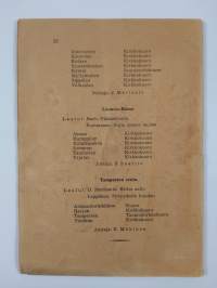 Kuudennet yleiset kirkkolaulujuhlat Jyväskylässä kesäkuun 29. ja 30. p:nä 1946