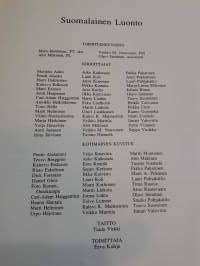 Suomalainen luonto Kotimaan maisema lähikuvassa. Valitut palat v.1981. Mielnkiintoista on mitä kirjan kasveja ja eläimiä on hävinnyt. Miten joku maisema muuttunut