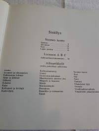 Suomalainen luonto Kotimaan maisema lähikuvassa. Valitut palat v.1981. Mielnkiintoista on mitä kirjan kasveja ja eläimiä on hävinnyt. Miten joku maisema muuttunut