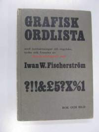 Grafisk ordlista. Svenska fackuttryck och deras översättning till engelska, tyska och franska