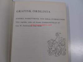 Grafisk ordlista. Svenska fackuttryck och deras översättning till engelska, tyska och franska