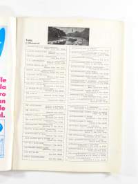 Suomen Urheiluviesti № 1 1972