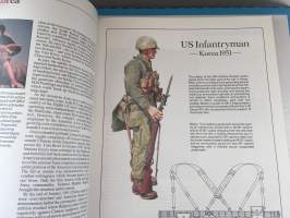 Modern fighting men - Uniforms and equipment since World War II