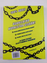 Usko tai älä! : 2018