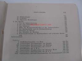 Schnellaufende Dieselmaschinen