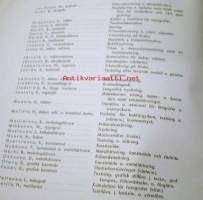 Centralskolan för konstflit 1938-1939