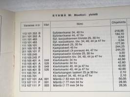 Aitoja VW-osia - Tärkeimpien korjaustöiden varaosahinnasto