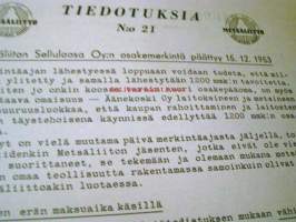 Metsäliiton viesti 1953 nr  6