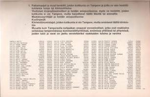Tampereen verotuskalenteri 1987