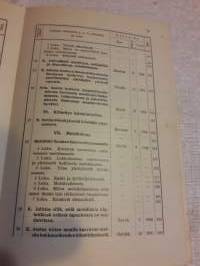 Maamiehen lakikirja.P. 1912. Voimassa olevia maataloutta ja sen edistämistä koskevia lakeja, asetuksia, julistuksia ja johtosääntöjä sekä hallituksen päätöksiä.