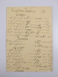 1500-luvun asiakirjat - lue ja tulkitse