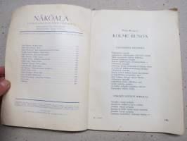 Näköala - Suomen kirjallisuuden vuosikirja 1949 3. nide, mm. Esteri Weissenbewrg - Strindberg Pariisissa, Pentti Holappa - Muuan lähtö, Juha Mannerkorpi - Passi, ym.