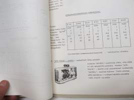 Hydor ilmakompressorit ja kallioporakoneet, teknistä tietoa  &amp; hinnasto 8 + 2 sivua kansiossa -myyntiesite / brochure
