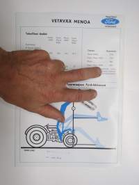 Ford maatalouskuormaajat 775, 775M, 885, 795 -myyntiesite / brochure