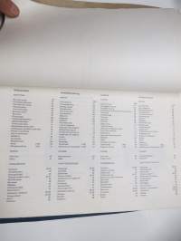 Valmet 900 traktori Varaosaluettelo - Reservdelskatalog - Spare parts catalogue - Ersatzteilkatalog