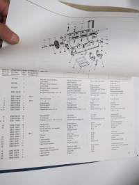 Valmet 900 traktori Varaosaluettelo - Reservdelskatalog - Spare parts catalogue - Ersatzteilkatalog