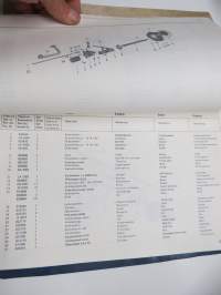 Valmet 900 traktori Varaosaluettelo - Reservdelskatalog - Spare parts catalogue - Ersatzteilkatalog