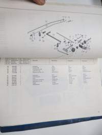 Valmet 900 traktori Varaosaluettelo - Reservdelskatalog - Spare parts catalogue - Ersatzteilkatalog
