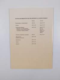 Kansallisarkisto : asiakkaan opas