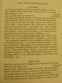 A Guide for Collectors (Pewter)