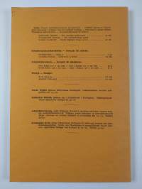 Suomalainen sukuhakemisto = Genealogiskt repertorium för Finland