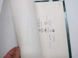 Valmet 411 DS Diesel Varaosaluettelo - Reservdelskatalog - Parts Catalogue (Lokomo M 131/133 kaivinkone) moottorinumerosta 30001