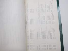 Valmet 411 DS Diesel Varaosaluettelo - Reservdelskatalog - Parts Catalogue (Lokomo M 131/133 kaivinkone) moottorinumerosta 30001