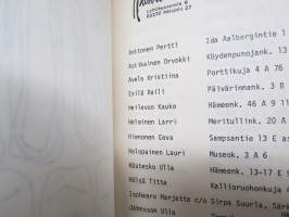 INKA - Inhimillisen Kasvun Korkeakoulu 1978-1979 -kurssijulkaisu / vuosijulkaisu, sisältää opiskelijamatrikkelin