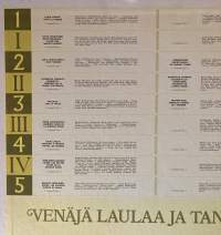 Venäjä laulaa ja tanssii - Vinyylikokoelma (9kpl)