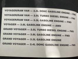 Chrysler Voyager Operating Information -Käyttöohjekirja