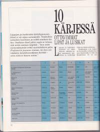 Metsästys ja kalastus, 1991 N:o 7. Metsästäjäkoulu: Riistanhoito; Ottavimmat vaaput, lipat ja lusikat; Heittovavan valinta; Asehihnat, Kahluuvarusteet