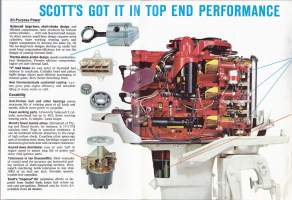 SCOTT perämoottoriesite, 1961. Flying Scott, Royal Scott, Sport Scott, Fleet Scott, Fishing Scott, Scotty -speksit ja kuvat