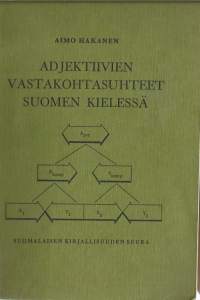 Adjektiivien vastakohtasuhteet suomen kielessäVäitöskirjaHenkilö Hakanen, Aimo, 1935-[Tekijä] 1973  tekijän omiste