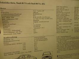 Saab V4 95/96  1974 - myyntiesite