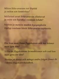 Liito-orava - Flygekorren