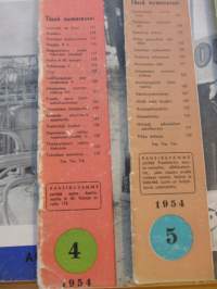 Tekniikan Maailma 1954 1,4-12 vuosikertaa