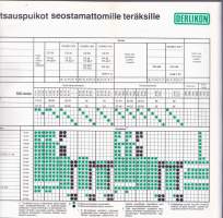 OERLIKON hitsauspuikot ja hitsauslaitteet sekä -välineet.  Tuoteluettelo, katso sisältö kuvista