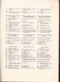 (Lääkintöhallituksen 19. päivänä maaliskuuta 1952 vahvistama) Kuolinsyynimistö. Dödsorsaksnomenklatur, fastställd av medicinalstyrelsen den 19 mars 1952